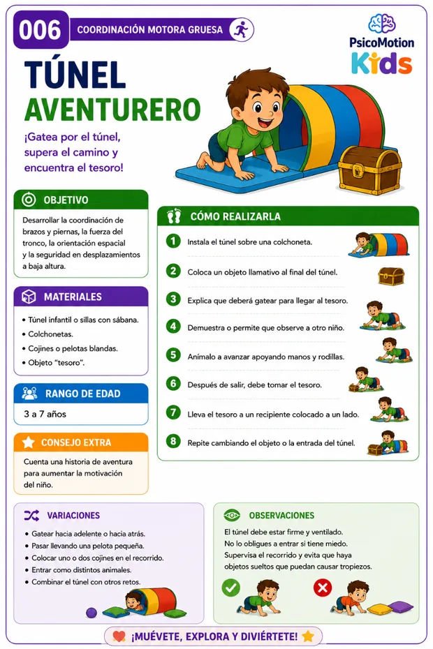 Túnel Aventurero