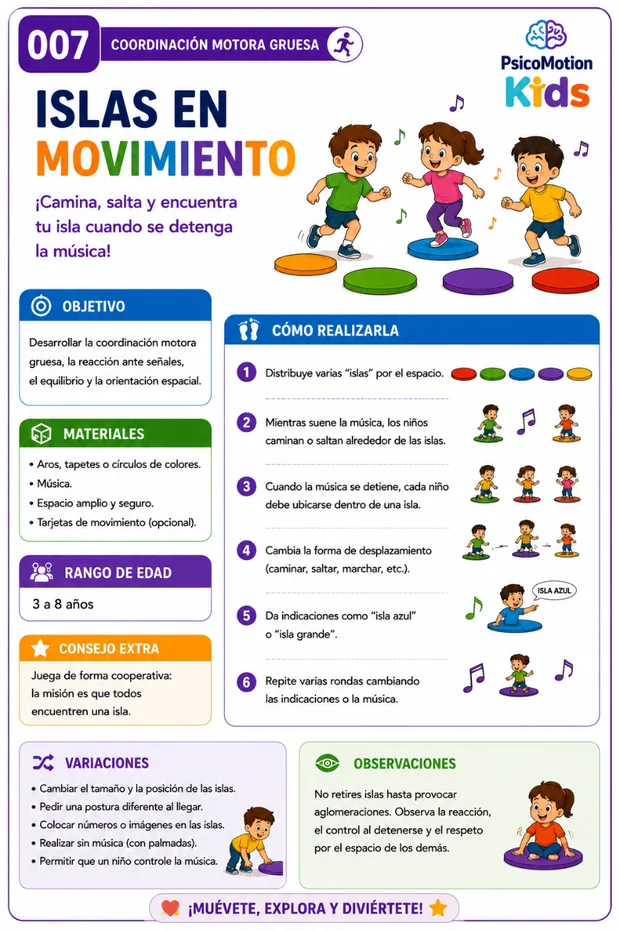 Islas en Movimiento