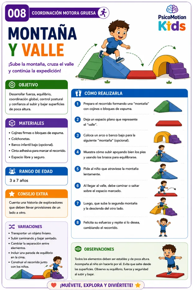 Montaña y Valle